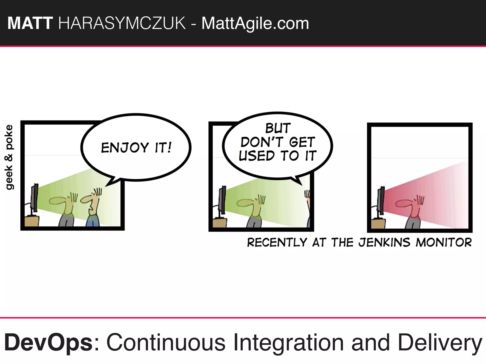 MATTAGILE.com @MATTAGILE #careercon
DevOps: Continuous Integration and Delivery
MATT HARASYMCZUK - MattAgile.com
 