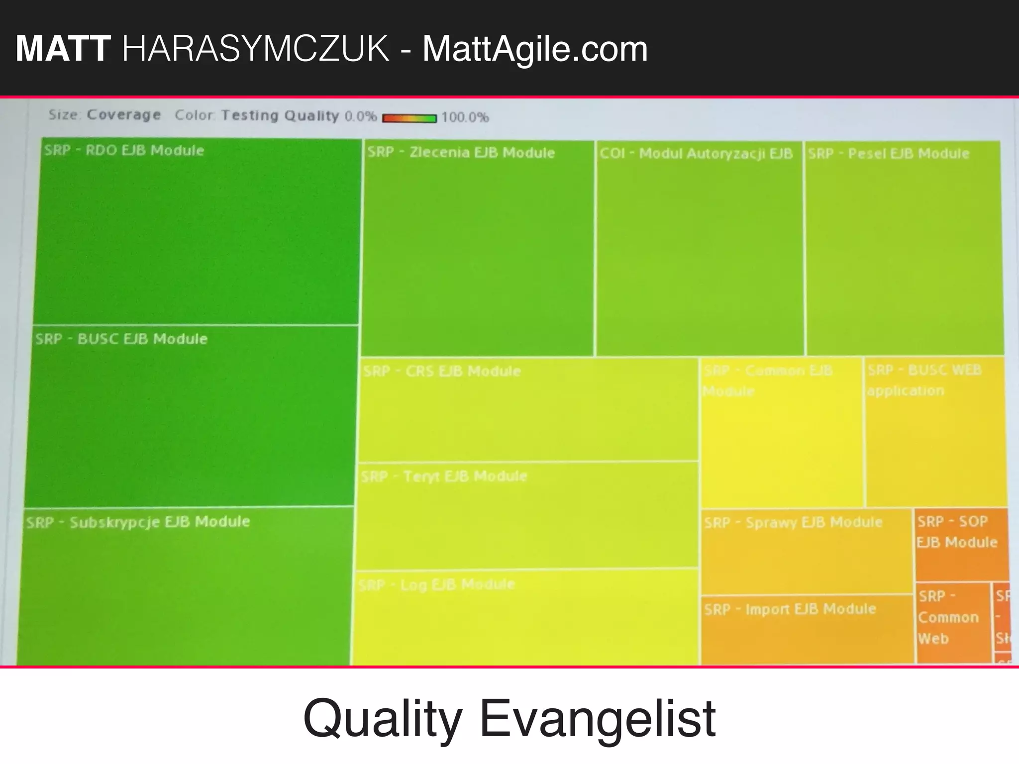 MATTAGILE.com @MATTAGILE #careercon
Quality Evangelist
MATT HARASYMCZUK - MattAgile.com
 