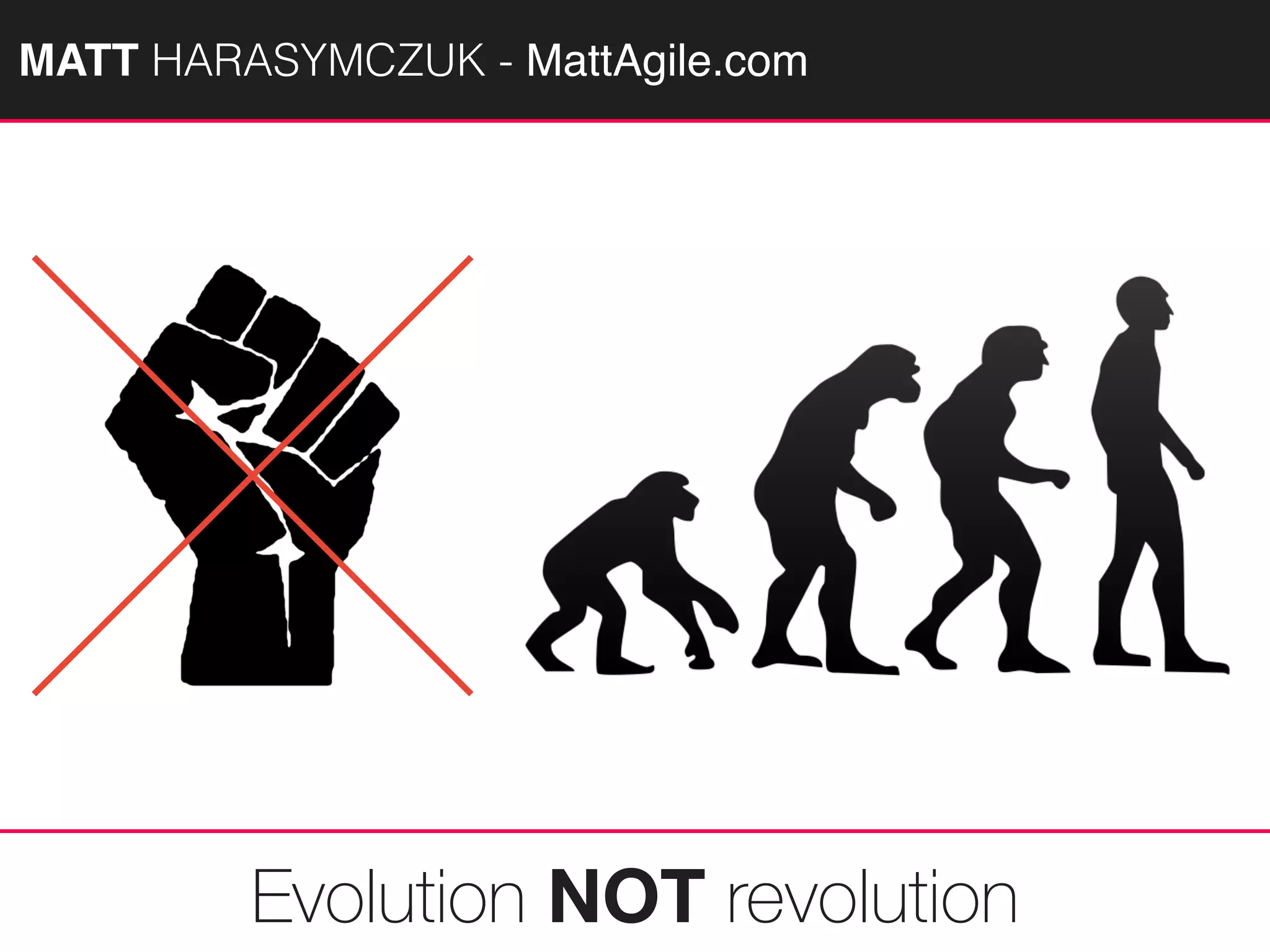 MATTAGILE.com @MATTAGILE #careercon
Evolution NOT revolution
MATT HARASYMCZUK - MattAgile.com
 