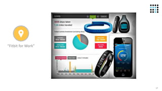 17
“Fitbit for Work”
 