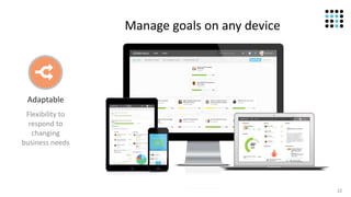 22
Flexibility to
respond to
changing
business needs
Adaptable
Manage goals on any device
 