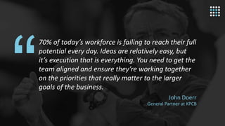 33
70% of today’s workforce is failing to reach their full
potential every day. Ideas are relatively easy, but
it’s execution that is everything. You need to get the
team aligned and ensure they’re working together
on the priorities that really matter to the larger
goals of the business.
John Doerr
General Partner at KPCB
 