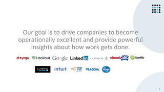 9
Our goal is to drive companies to become
operationally excellent and provide powerful
insights about how work gets done.
®
 