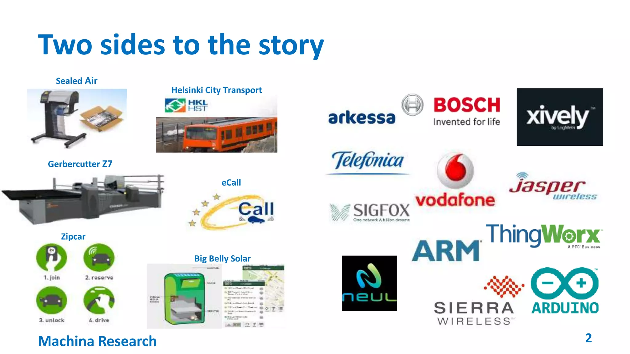 Two sides to the story 
Sealed Air 
Helsinki City Transport 
eCall 
Big Belly Solar 
Gerbercutter Z7 
Zipcar 
Machina Research 2 
 