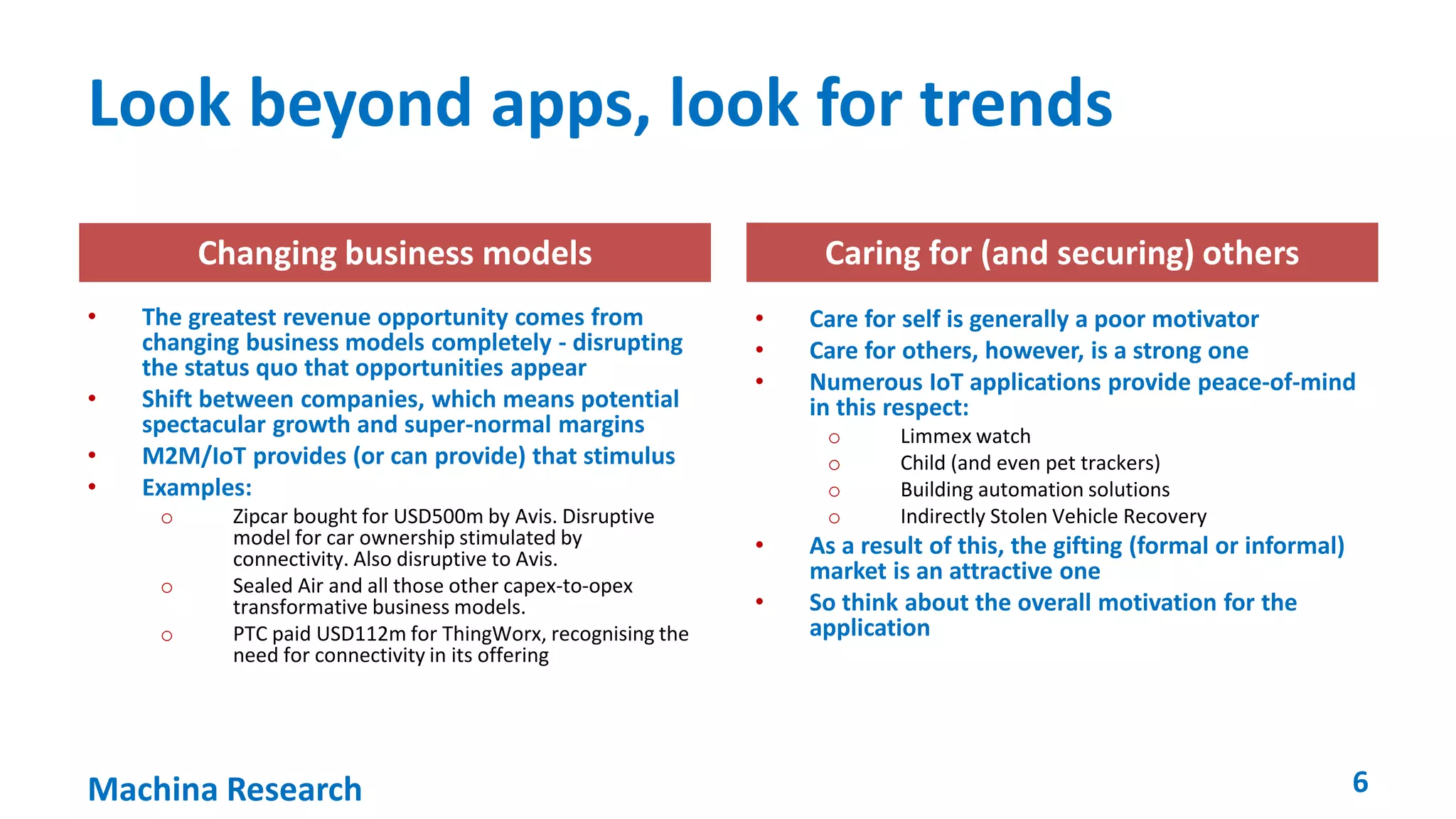 Look beyond apps, look for trends 
Changing business models Caring for (and securing) others 
• The greatest revenue opportunity comes from 
changing business models completely - disrupting 
the status quo that opportunities appear 
• Shift between companies, which means potential 
spectacular growth and super-normal margins 
• M2M/IoT provides (or can provide) that stimulus 
• Examples: 
o Zipcar bought for USD500m by Avis. Disruptive 
model for car ownership stimulated by 
connectivity. Also disruptive to Avis. 
o Sealed Air and all those other capex-to-opex 
transformative business models. 
o PTC paid USD112m for ThingWorx, recognising the 
need for connectivity in its offering 
• Care for self is generally a poor motivator 
• Care for others, however, is a strong one 
• Numerous IoT applications provide peace-of-mind 
in this respect: 
o Limmex watch 
o Child (and even pet trackers) 
o Building automation solutions 
o Indirectly Stolen Vehicle Recovery 
• As a result of this, the gifting (formal or informal) 
market is an attractive one 
• So think about the overall motivation for the 
application 
Machina Research 6 
 