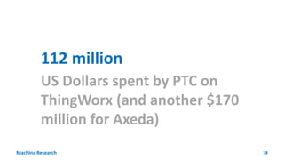 US Dollars spent by PTC on
ThingWorx (and another $170
million for Axeda)
Machina Research 18
112 million
 