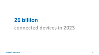connected devices in 2023
Machina Research 6
26 billion
 