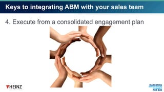 Keys to integrating ABM with your sales team
4. Execute from a consolidated engagement plan
 