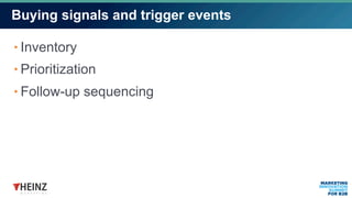 Buying signals and trigger events
Inventory
Prioritization
Follow-up sequencing
 