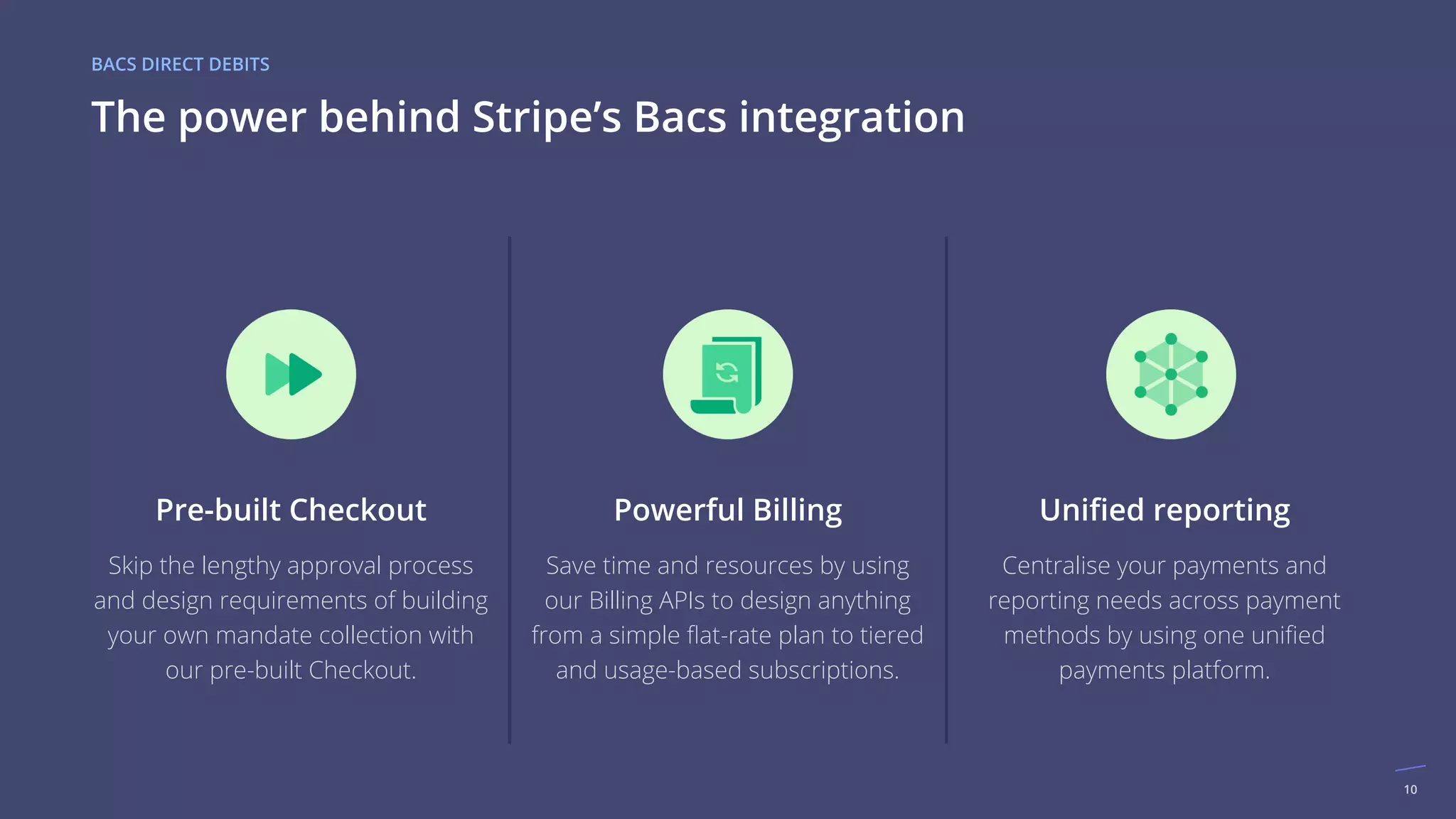 10
The power behind Stripe’s Bacs integration
BACS DIRECT DEBITS
Pre-built Checkout
Skip the lengthy approval process
and design requirements of building
your own mandate collection with
our pre-built Checkout.
Powerful Billing
Save time and resources by using
our Billing APIs to design anything
from a simple ﬂat-rate plan to tiered
and usage-based subscriptions.
Uniﬁed reporting
Centralise your payments and
reporting needs across payment
methods by using one uniﬁed
payments platform.
 