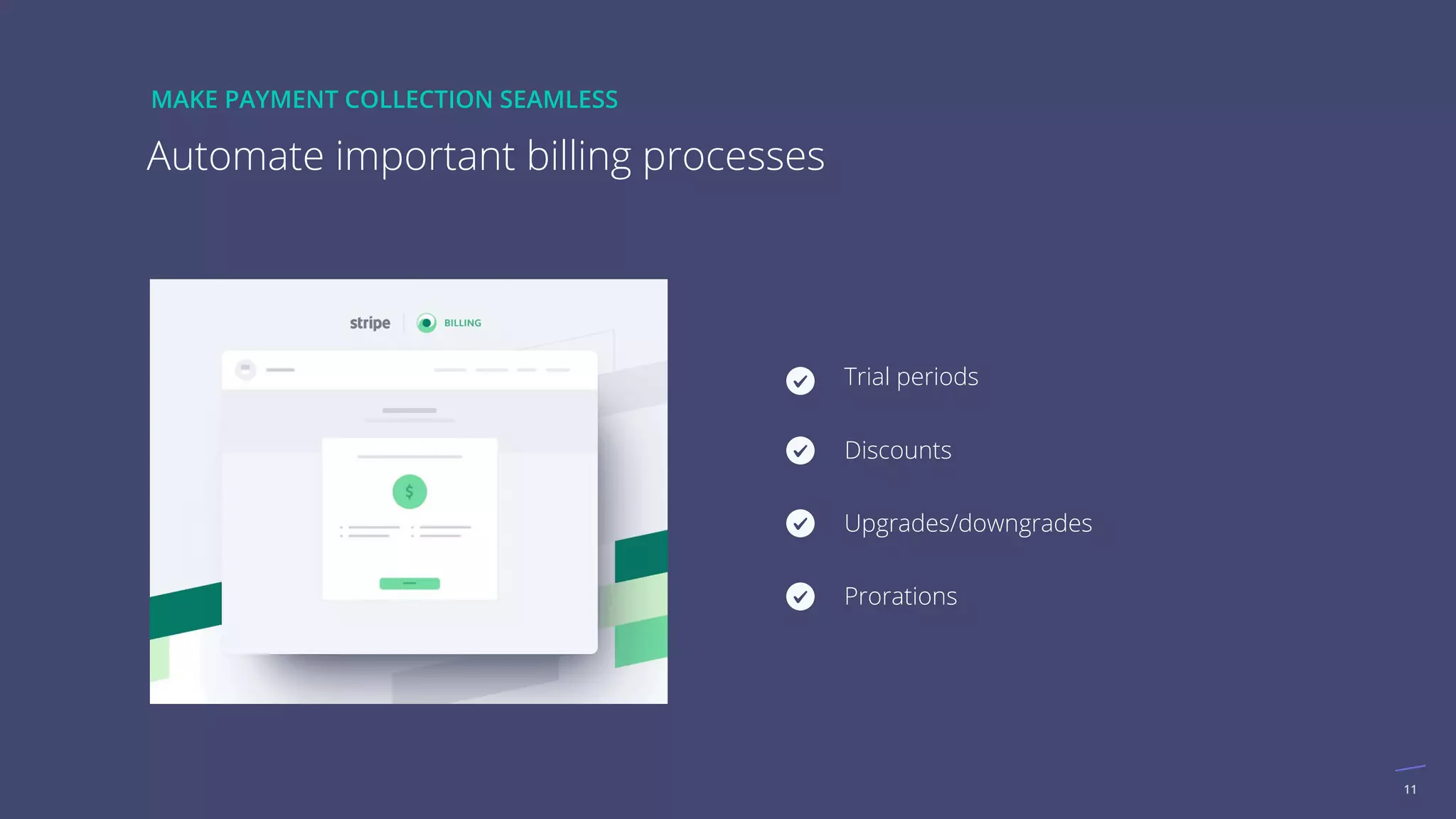 11
Automate important billing processes
MAKE PAYMENT COLLECTION SEAMLESS
Trial periods
Discounts
Upgrades/downgrades
Prorations
 