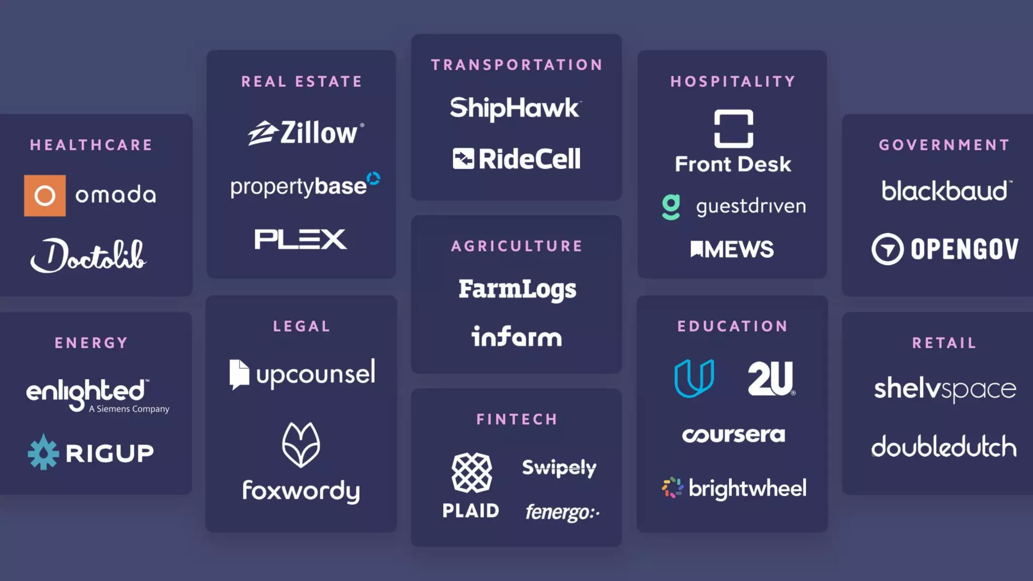 SaaS in the time of covid
The short-term challenges for SaaS companies in 2020
 