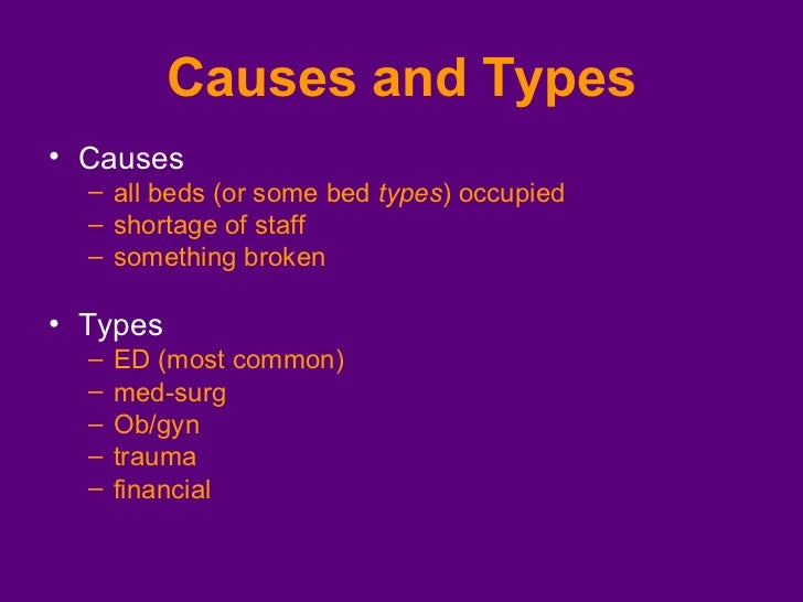 Maximizing ED/ Hospital Bed Capacity