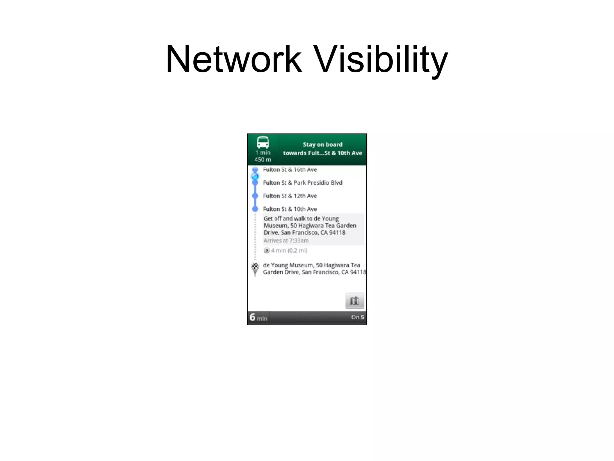Network Visibility
 