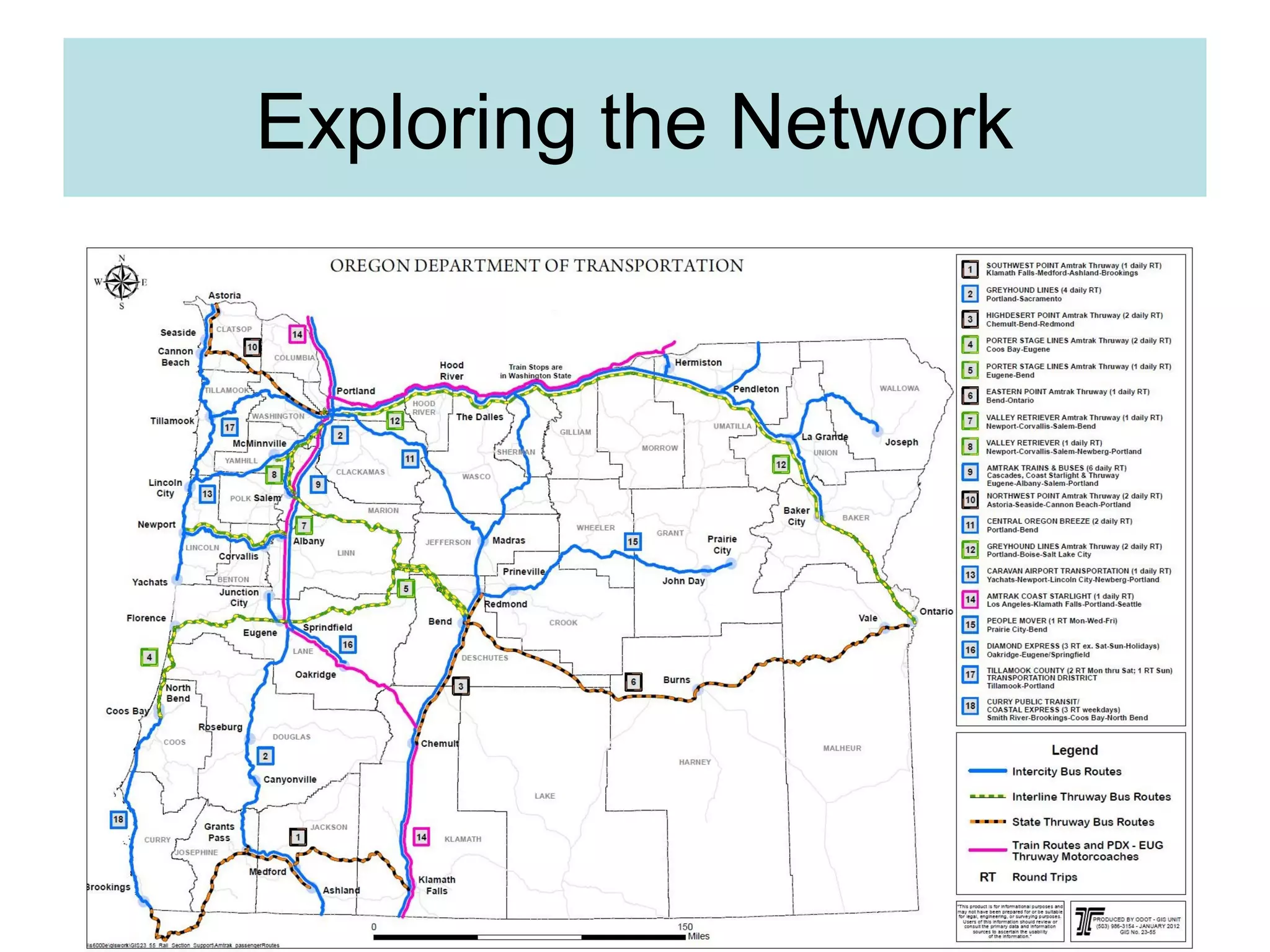 Exploring the Network
 