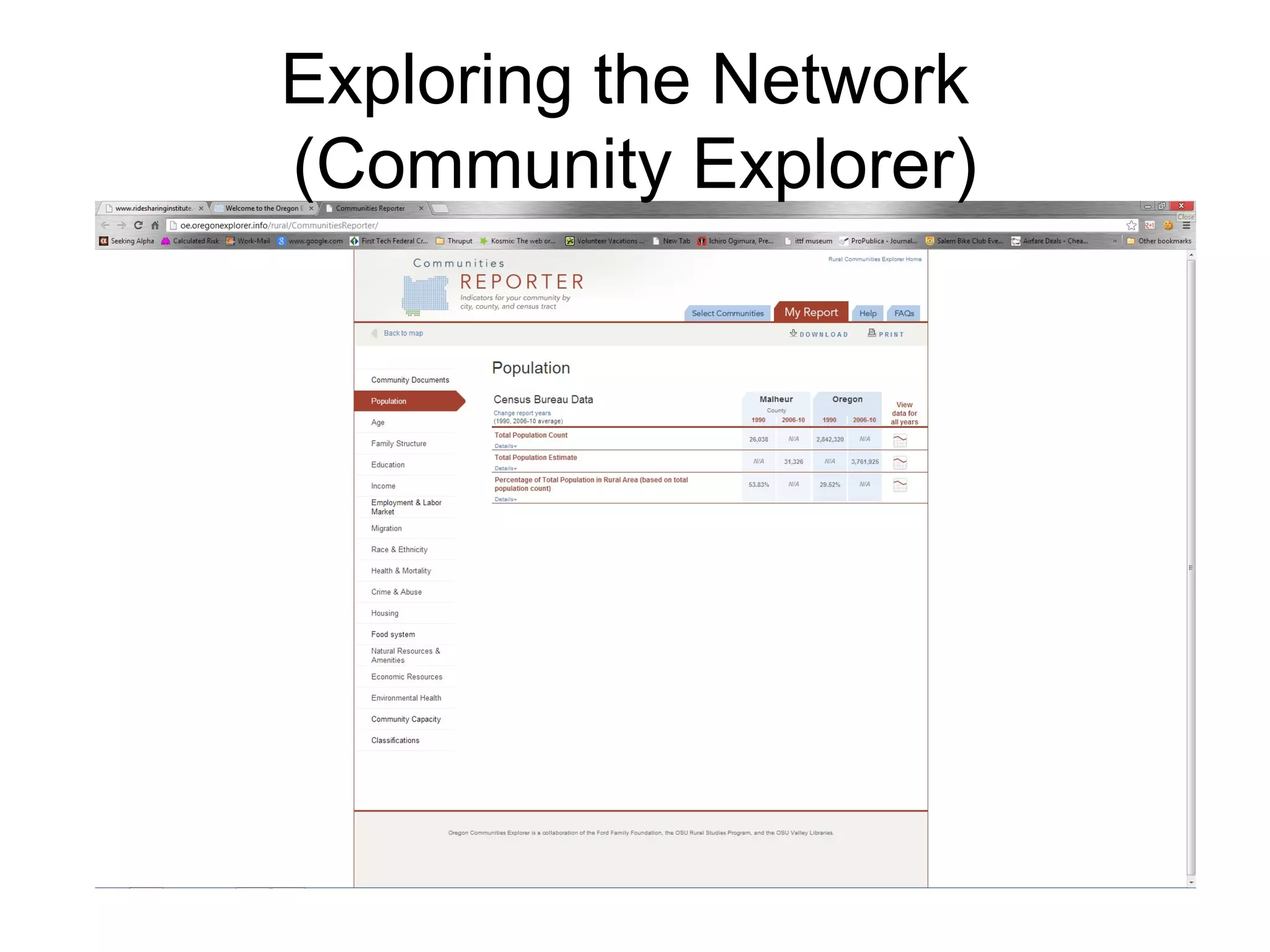 Exploring the Network
(Community Explorer)
 