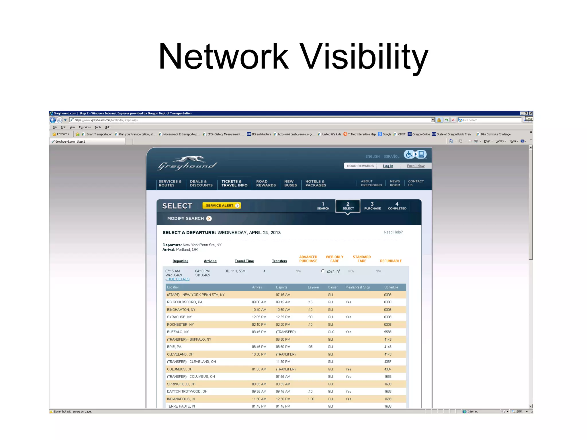 Network Visibility
 