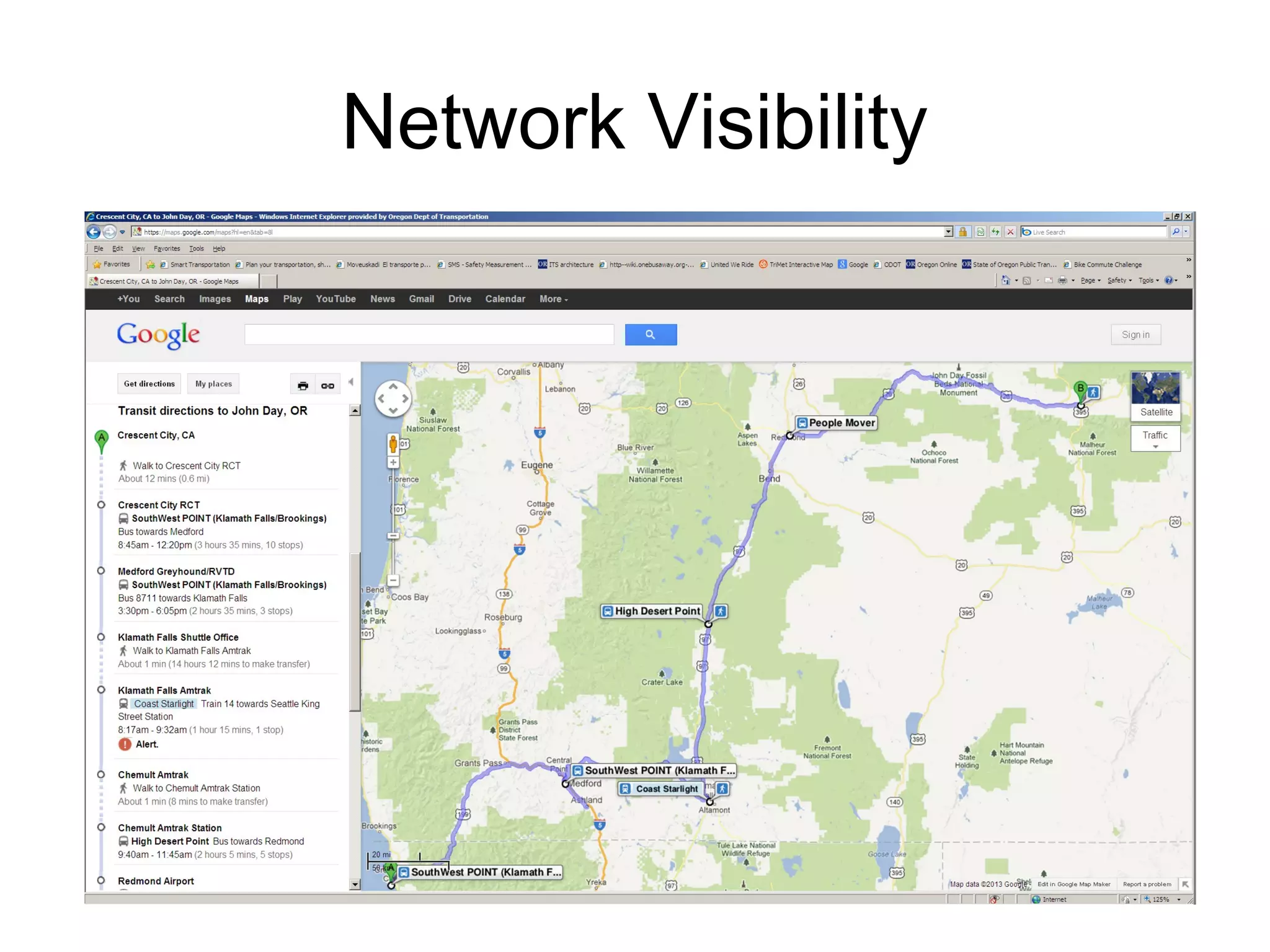 Network Visibility
 