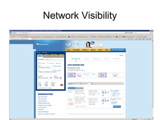 Network Visibility
 