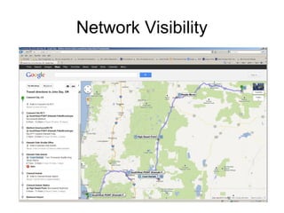 Network Visibility
 