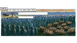 Jesus Feeds 5,000 and Walks on Water in Matthew 14
