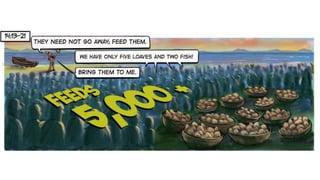 Jesus Feeds 5,000 and Walks on Water in Matthew 14