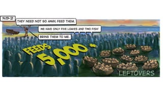 Jesus Feeds 5,000 and Walks on Water in Matthew 14