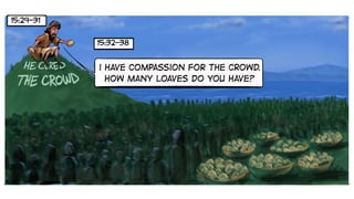 Jesus Feeds 4,000 | A Cartoonist's Guide to Matthew 15:1-16:12