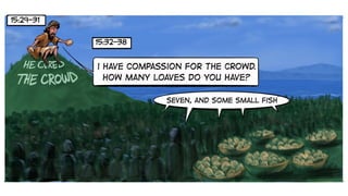 Jesus Feeds 4,000 | A Cartoonist's Guide to Matthew 15:1-16:12