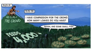 Jesus Feeds 4,000 | A Cartoonist's Guide to Matthew 15:1-16:12