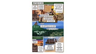 Jesus Feeds 4,000 | A Cartoonist's Guide to Matthew 15:1-16:12
