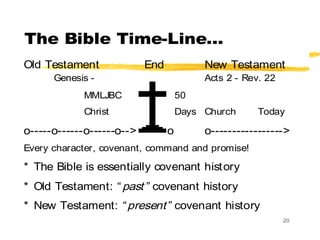 20
The Bible Time-Line...
Old Testament End New Testament
Genesis - Acts 2 - Rev. 22
MMLJBC 50
Christ Days Church Today
o-----o------o------o--> o o----------------->
Every character, covenant, command and promise!
* The Bible is essentially covenant history
* Old Testament: “past” covenant history
* New Testament: “present” covenant history
 