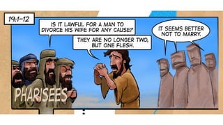 Jesus Moves to Jerusalem in Matthew
