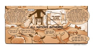 The End Times Discourse In Matthew 24 Ppt The End Times Discourse In Matthew 24 Ppt