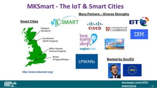 iwceexpo.com/nif16
#IWCE2016
MKSmart - The IoT & Smart Cities
18
Glasgow
(Scotland)
Sunderland
(North England)
Milton Keynes
(Central England)
Bristol
(England/Wales)
Many Partners – Diverse Strengths
Smart Cities
Backed by Gov/EU
http://www.mksmart.org/
LPWANs
 