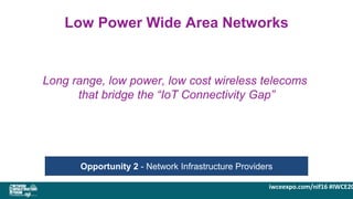 iwceexpo.com/nif16 #IWCE20
Low Power Wide Area Networks
Opportunity 2 - Network Infrastructure Providers
Long range, low power, low cost wireless telecoms
that bridge the “IoT Connectivity Gap”
 