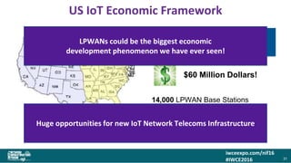 iwceexpo.com/nif16
#IWCE2016
US IoT Economic Framework
31
How much would it cost to cover the
United States with an IoT LPWAN?
$60 Million Dollars!
14,000 LPWAN Base Stations
14 Billion IoT sensor connections
LPWANs could be the biggest economic
development phenomenon we have ever seen!
Huge opportunities for new IoT Network Telecoms Infrastructure
 