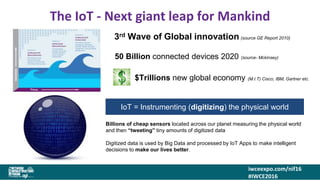 iwceexpo.com/nif16
#IWCE2016
The IoT - Next giant leap for Mankind
Billions of cheap sensors located across our planet measuring the physical world
and then “tweeting” tiny amounts of digitized data
3rd Wave of Global innovation (source GE Report 2010)
50 Billion connected devices 2020 (source- Mckinsey)
$Trillions new global economy (M.I.T) Cisco, IBM, Gartner etc.
IoT = Instrumenting (digitizing) the physical world
Digitized data is used by Big Data and processed by IoT Apps to make intelligent
decisions to make our lives better.
 