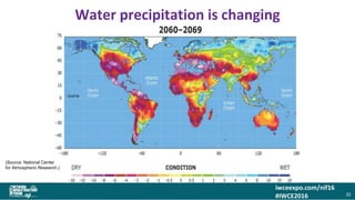 iwceexpo.com/nif16
#IWCE2016
Water precipitation is changing
33
(Source: National Center
for Atmospheric Research.)
 