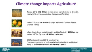 iwceexpo.com/nif16
#IWCE2016
Climate change impacts Agriculture
34
Texas - 2012 $3.2 Billion of main crops were lost due t...