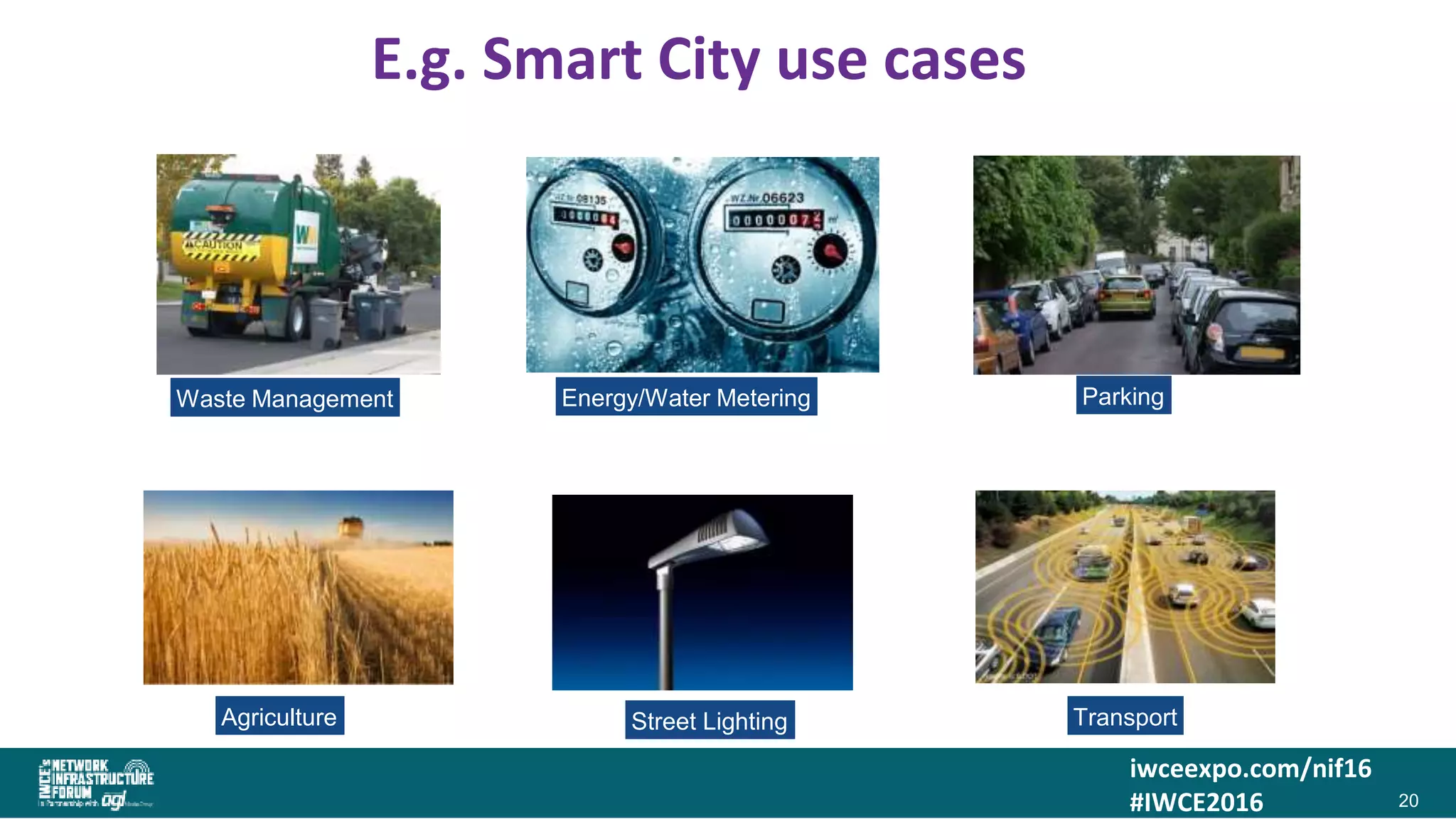 iwceexpo.com/nif16
#IWCE2016
E.g. Smart City use cases
20
Waste Management Energy/Water Metering Parking
Agriculture Street Lighting Transport
 