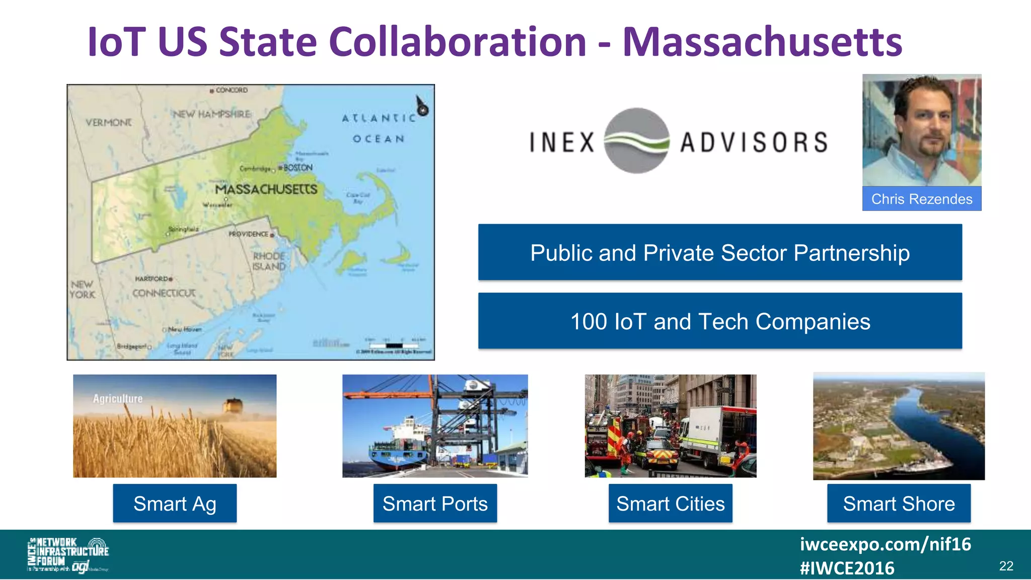iwceexpo.com/nif16
#IWCE2016
IoT US State Collaboration - Massachusetts
22
Public and Private Sector Partnership
100 IoT and Tech Companies
Smart Ag Smart Ports Smart Cities Smart Shore
Chris Rezendes
 