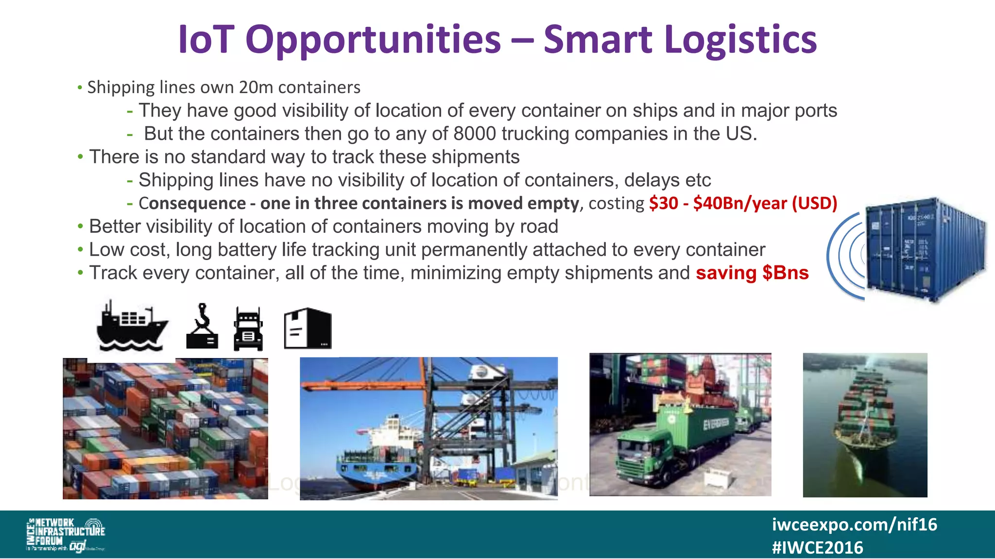 iwceexpo.com/nif16
#IWCE2016
IoT Opportunities – Smart Logistics
2525SMART Logistics – Where is that container?
• Shipping lines own 20m containers
- They have good visibility of location of every container on ships and in major ports
- But the containers then go to any of 8000 trucking companies in the US.
• There is no standard way to track these shipments
- Shipping lines have no visibility of location of containers, delays etc
- Consequence - one in three containers is moved empty, costing $30 - $40Bn/year (USD)
• Better visibility of location of containers moving by road
• Low cost, long battery life tracking unit permanently attached to every container
• Track every container, all of the time, minimizing empty shipments and saving $Bns
 