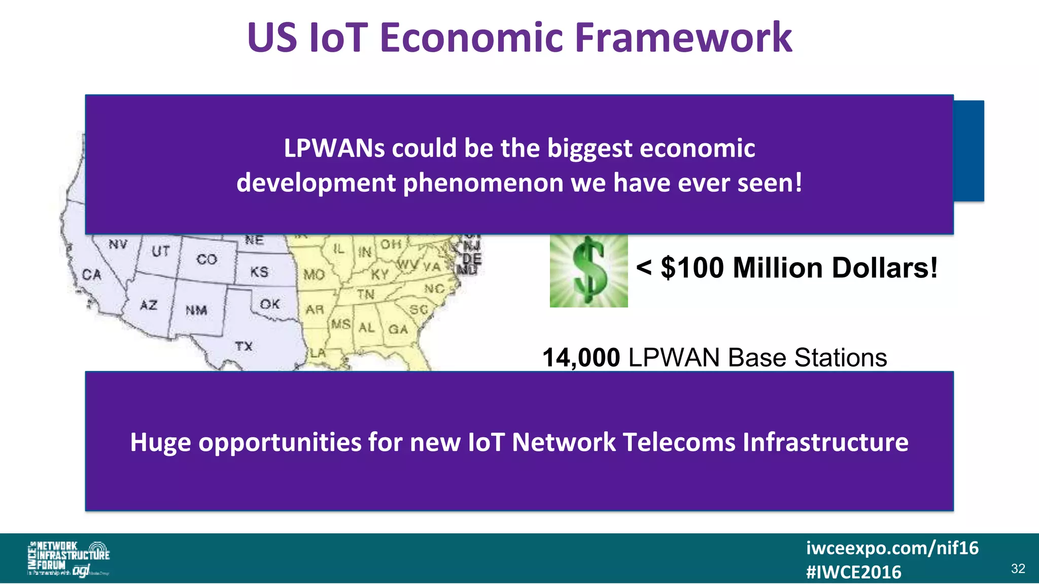 iwceexpo.com/nif16
#IWCE2016
US IoT Economic Framework
32
How much would it cost to cover the
United States with an IoT LPWAN?
< $100 Million Dollars!
14,000 LPWAN Base Stations
14 Billion IoT sensor connections
LPWANs could be the biggest economic
development phenomenon we have ever seen!
Huge opportunities for new IoT Network Telecoms Infrastructure
 