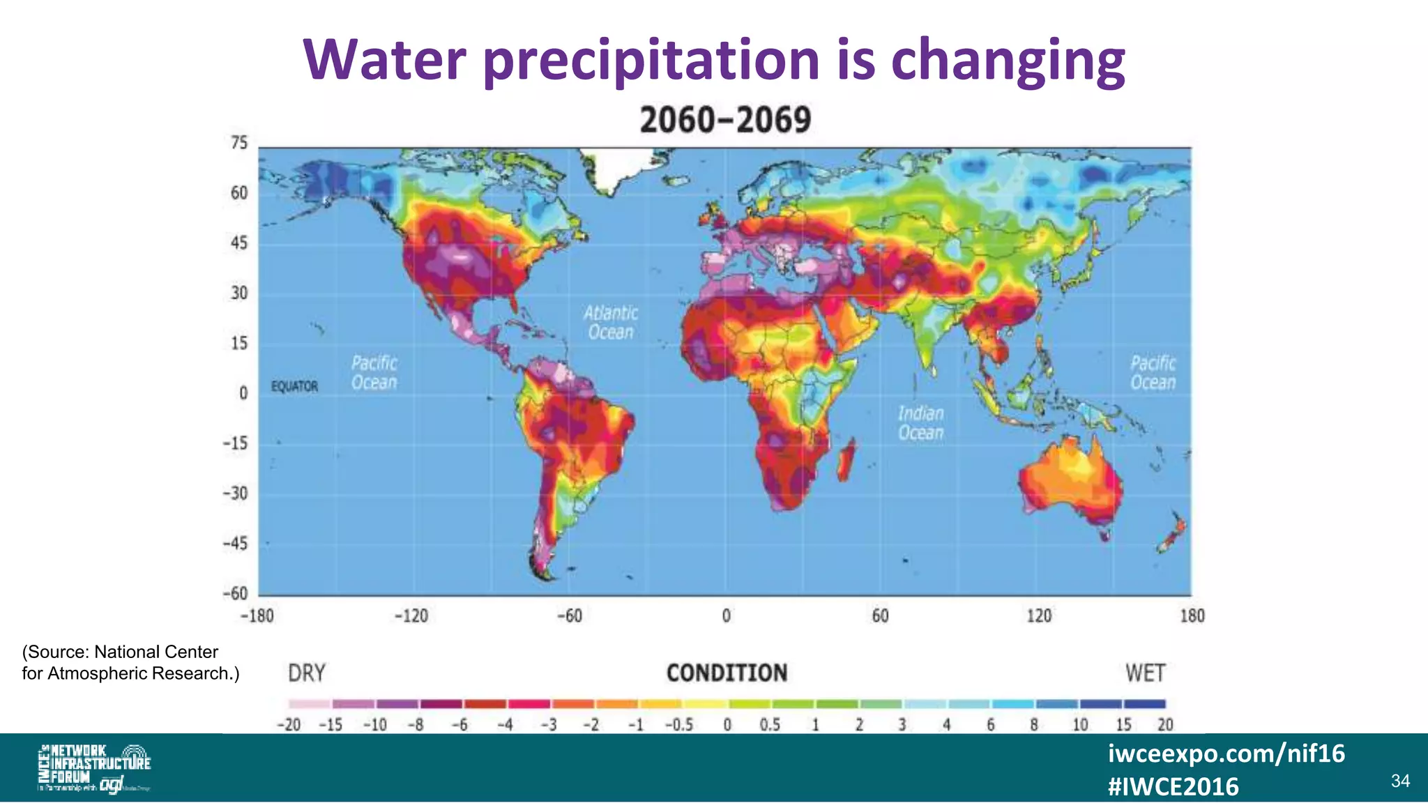 iwceexpo.com/nif16
#IWCE2016
Water precipitation is changing
34
(Source: National Center
for Atmospheric Research.)
 