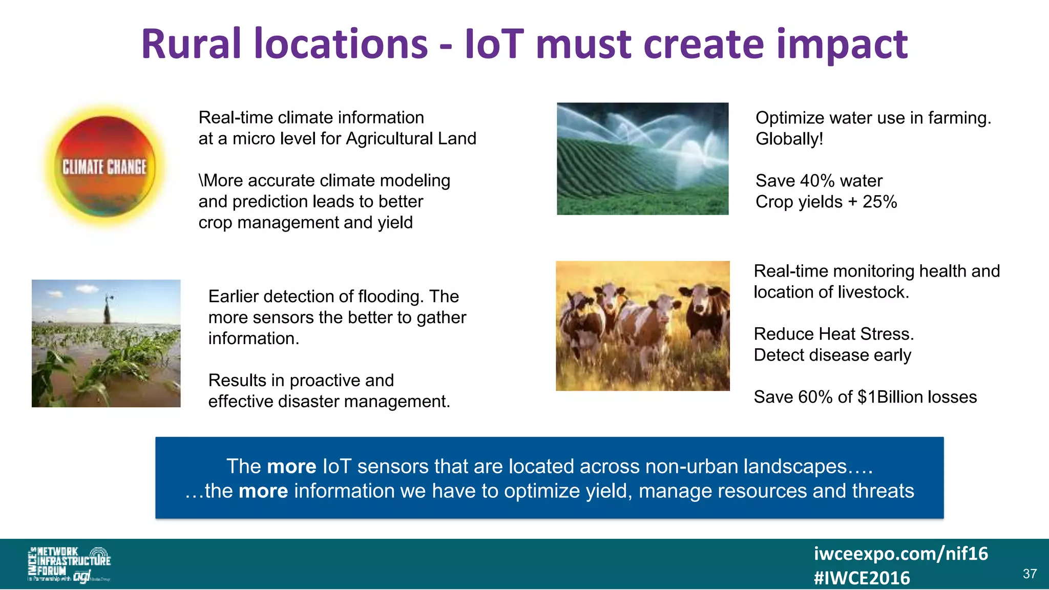 iwceexpo.com/nif16
#IWCE2016
Rural locations - IoT must create impact
37
Real-time climate information
at a micro level for Agricultural Land
More accurate climate modeling
and prediction leads to better
crop management and yield
Optimize water use in farming.
Globally!
Save 40% water
Crop yields + 25%
Real-time monitoring health and
location of livestock.
Reduce Heat Stress.
Detect disease early
Save 60% of $1Billion losses
Earlier detection of flooding. The
more sensors the better to gather
information.
Results in proactive and
effective disaster management.
The more IoT sensors that are located across non-urban landscapes….
…the more information we have to optimize yield, manage resources and threats
 