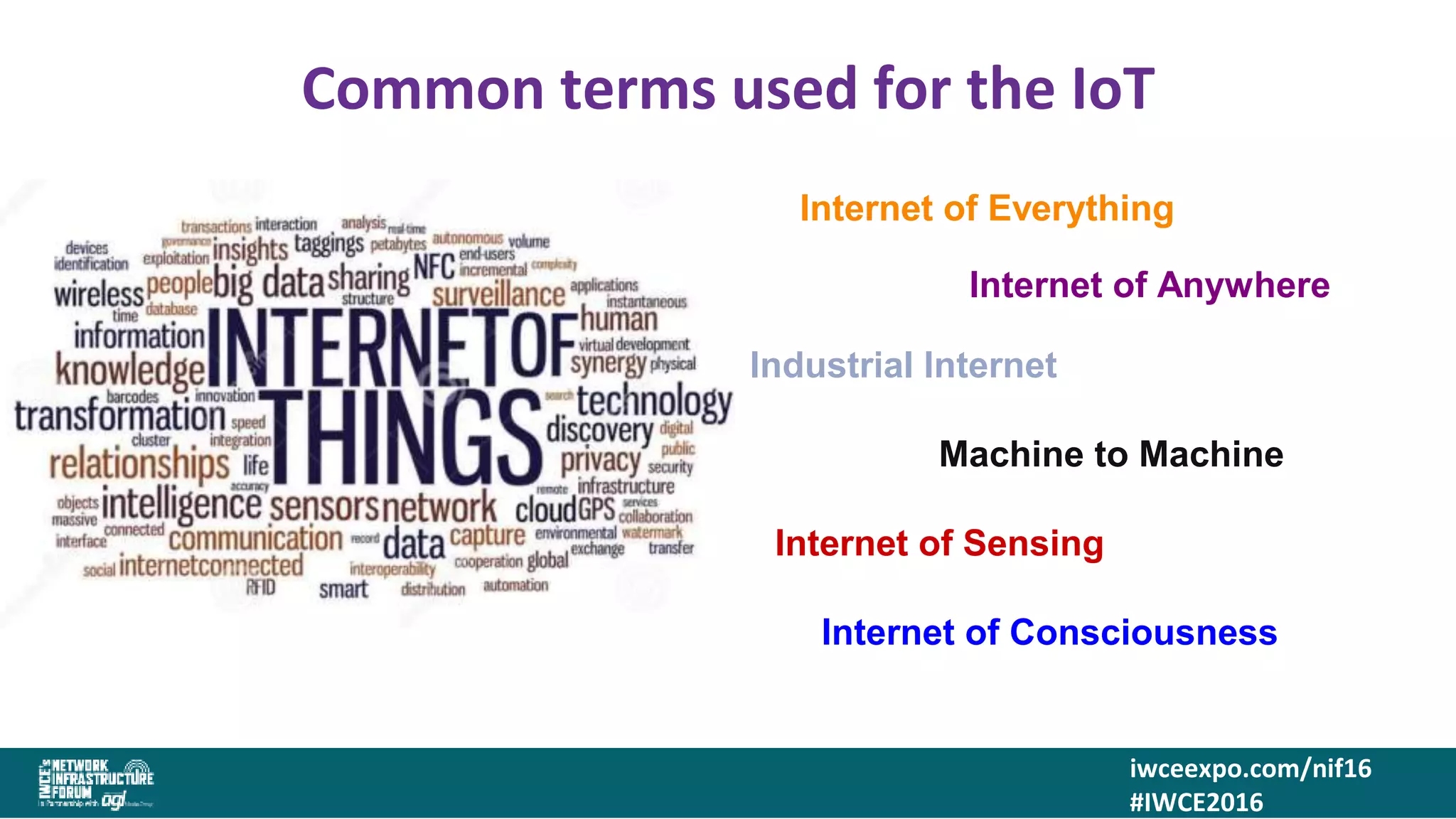 iwceexpo.com/nif16
#IWCE2016
Common terms used for the IoT
Internet of Everything
Internet of Anywhere
Industrial Internet
Internet of Sensing
Internet of Consciousness
Machine to Machine
 