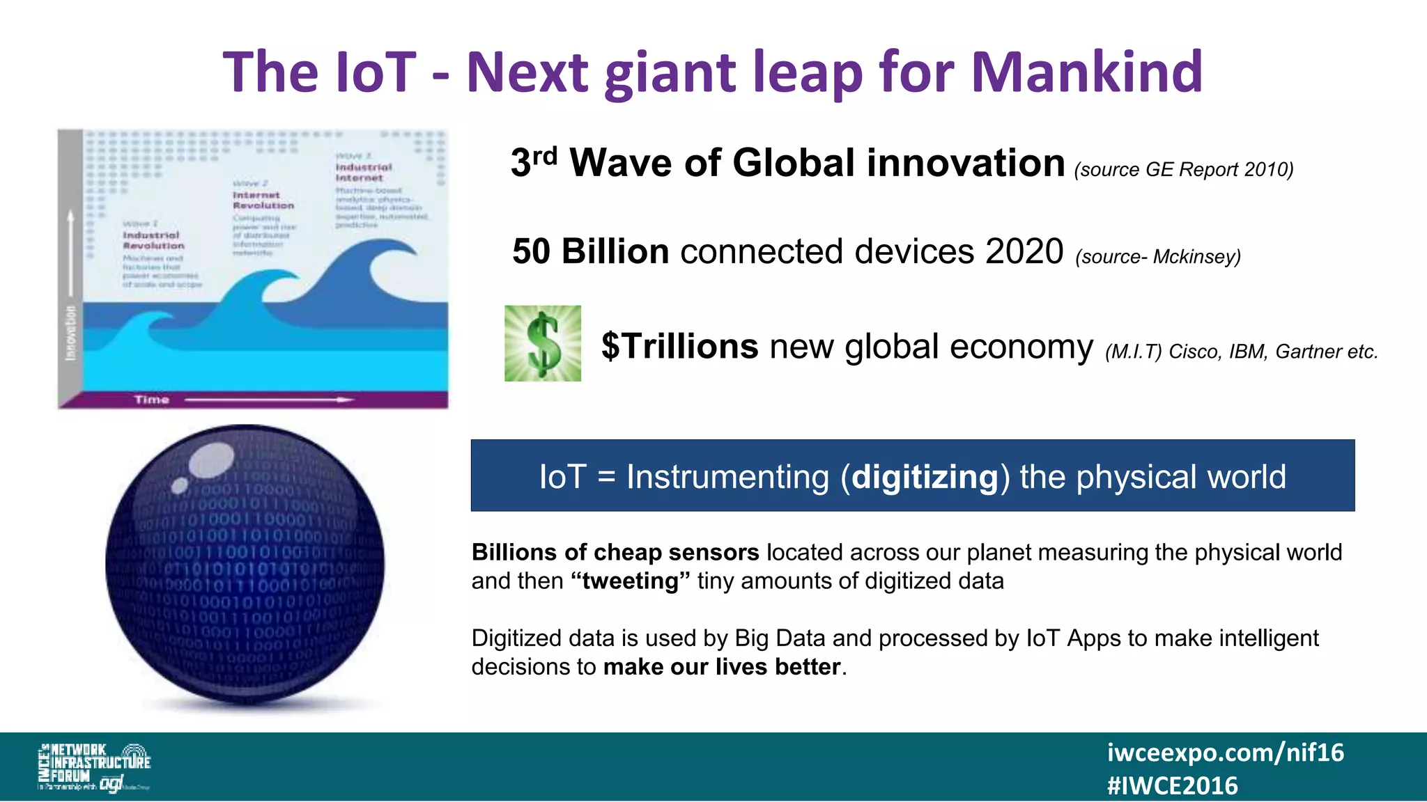 iwceexpo.com/nif16
#IWCE2016
The IoT - Next giant leap for Mankind
Billions of cheap sensors located across our planet measuring the physical world
and then “tweeting” tiny amounts of digitized data
3rd Wave of Global innovation (source GE Report 2010)
50 Billion connected devices 2020 (source- Mckinsey)
$Trillions new global economy (M.I.T) Cisco, IBM, Gartner etc.
IoT = Instrumenting (digitizing) the physical world
Digitized data is used by Big Data and processed by IoT Apps to make intelligent
decisions to make our lives better.
 