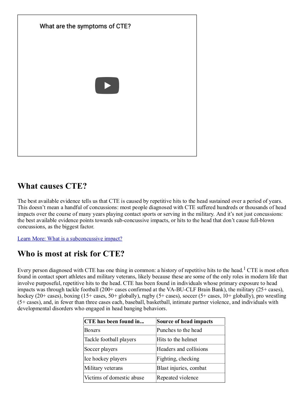 What is CTE?