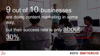 9 out of 10 businesses
are doing content marketing in some
way,
but their success rate is only about
30%, content marketing institute 2015
 